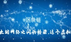 MetaMask：你与以太坊网络之