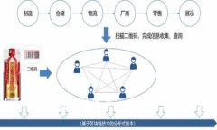 如何安全导入小狐钱包助