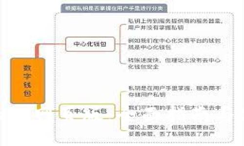 Metamask网页版：全面指南与使用技巧